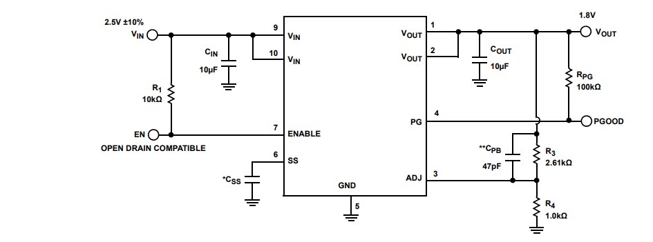 Application Circuit Diagram - Renesas Electronics ISL80102/ISL80103 Linear Regulators